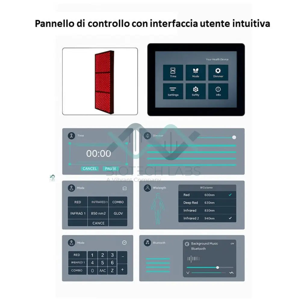 LumiPanel Supreme – Pannello full body con 960 led e 5 lunghezze d’onda