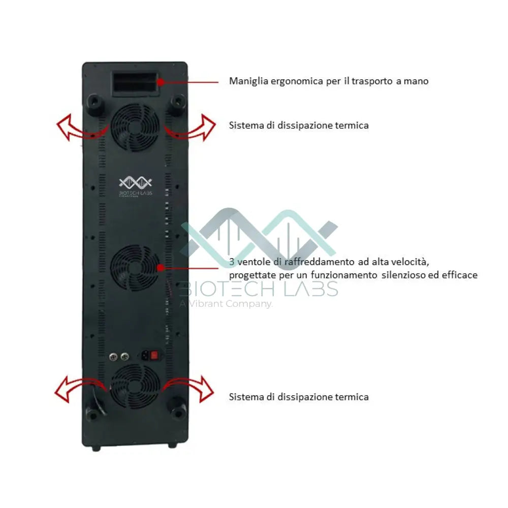LumiPanel PRO – PPannello con 240 led e 5 lunghezze d’onda