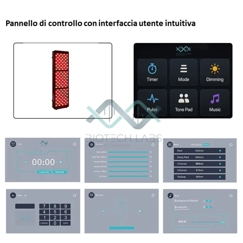 LumiPanel PRO – PPannello con 240 led e 5 lunghezze d’onda