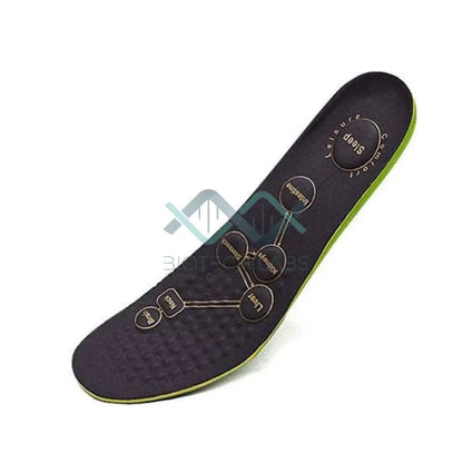 SoftMAG Reflex Souls - Benessere Magnetico e Riflessologia Plantare per Ogni Passo